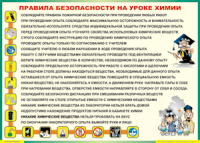 Таблица "Правила безопасности на уроке химии" (100х140 сантиметров, винил) - fgospostavki.ru - Тамбов