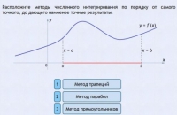 Интерактивные курсы. Информатика 11 класс . Базовый. - fgospostavki.ru - Тамбов