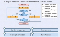 Интерактивные курсы. Информатика 9 класс . Базовый. - fgospostavki.ru - Тамбов