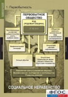 Комплект таблиц. Всемирная история (обобщающие таблицы). - fgospostavki.ru - Тамбов