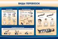 Стенд "Виды перевязок" - fgospostavki.ru - Тамбов