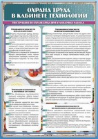 Стенд "Охрана труда в кабинете технологии" - fgospostavki.ru - Тамбов