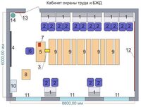 Учебная лаборатория «Безопасности жизнедеятельности и охраны труда» - fgospostavki.ru - Тамбов