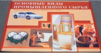 Коллекция "Основные виды промышленного сырья" - fgospostavki.ru - Тамбов
