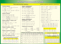 Таблица "Тригонометрия" (100х140 сантиметров, винил) - fgospostavki.ru - Тамбов