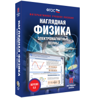 Наглядная физика. Электромагнитные волны - fgospostavki.ru - Тамбов
