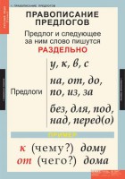 Комплект таблиц. Русский язык 1 класс. - fgospostavki.ru - Тамбов