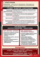 Комплект таблиц. ОБЖ. Факторы, разрушающие здоровье человека. - fgospostavki.ru - Тамбов