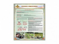 Стенд "Огневая подготовка" Вариант 1 - fgospostavki.ru - Тамбов