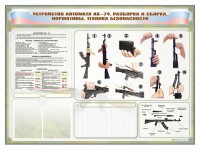 Стенд-уголок маркерный "Техника безопасности. Устройство, сборка и разборка автомата АК-74. Нормативы" - fgospostavki.ru - Тамбов