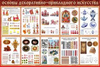 Стенд "Основы декоративно-прикладного искусства" - fgospostavki.ru - Тамбов