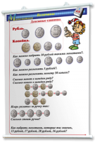 Плакаты по математике 1-4 классы. Для оформления кабинета. - fgospostavki.ru - Тамбов
