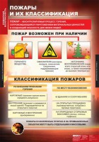 Комплект таблиц. ОБЖ. Пожарная безопасность. - fgospostavki.ru - Тамбов