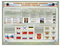 Интерактивный электрифицированный стенд "Устройство и государственная символика Российской Федерации" - fgospostavki.ru - Тамбов