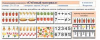 Учебно-наглядное пособие для начальных классов. Счетный материал - fgospostavki.ru - Тамбов