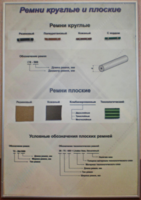 Планшет "Ремни плоские и круглые" - fgospostavki.ru - Тамбов