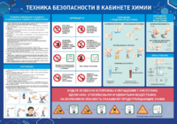 Стенд-уголок "Техника безопасности на уроках химии" - fgospostavki.ru - Тамбов