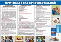 Стенд "Профилактика правонарушений" - fgospostavki.ru - Тамбов