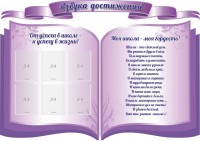 Стенд "Азбука достижений" (резной стенд из 3-х частей) - fgospostavki.ru - Тамбов