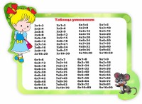 Стенд резной "Таблица умножения" Вариант 3 - fgospostavki.ru - Тамбов