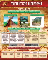 Стенд "Физическая география. Литосфера" Вариант 1 - fgospostavki.ru - Тамбов