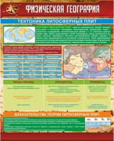 Стенд "Физическая география. Тектоника литосферных плит" - fgospostavki.ru - Тамбов