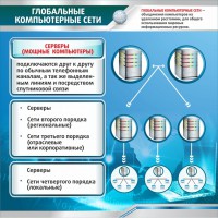 Стенд "Глобальные компьютерные сети" - fgospostavki.ru - Тамбов