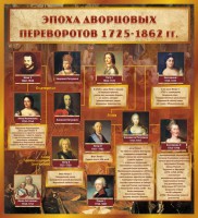 Стенд "Эпоха дворцовых переворотов" - fgospostavki.ru - Тамбов