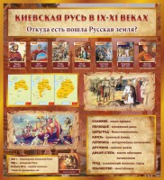 Стенд "Киевская Русь" - fgospostavki.ru - Тамбов
