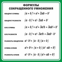 Стенд "Формулы сокращенного умножения" Вариант 2 - fgospostavki.ru - Тамбов