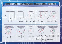 Стенд "Формулы площади плоских фигур" - fgospostavki.ru - Тамбов