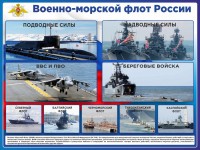 Стенд "Военно-морской флот России" - fgospostavki.ru - Тамбов