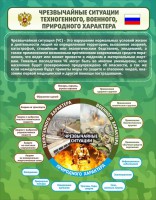 Стенд "Чрезвычайные ситуации техногенного, военного, природного характера" Вариант 2 - fgospostavki.ru - Тамбов