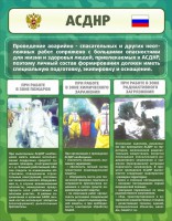 Стенд "Чрезвычайные ситуации техногенного, военного, природного характера" Вариант 1 - fgospostavki.ru - Тамбов
