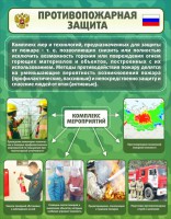 Стенд "Противопожарная защита" - fgospostavki.ru - Тамбов
