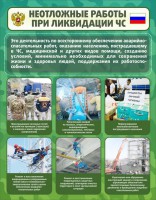 Стенд "Неотложные работы при ликвидации ЧС" - fgospostavki.ru - Тамбов