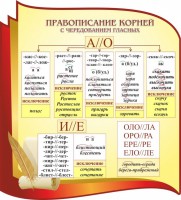 Стенд "Правописание корней с чередованием гласных" - fgospostavki.ru - Тамбов