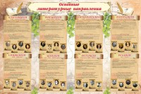 Стенд "Основные литературные направления" - fgospostavki.ru - Тамбов