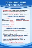 Стенд "Правописание деепричастий" - fgospostavki.ru - Тамбов
