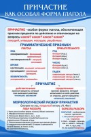 Стенд "Причастие как особая форма глагола" - fgospostavki.ru - Тамбов