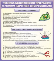 Стенд "Техника безопасности при работе с утюгом" - fgospostavki.ru - Тамбов