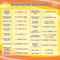 Стенд "Физические константы" - fgospostavki.ru - Тамбов