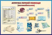 Стенд "Аптечка первой помощи (автомобильная)" (образцы под оргстеклом) - fgospostavki.ru - Тамбов