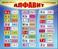 Стенд "Алфавит и транскрипционные знаки" - fgospostavki.ru - Тамбов