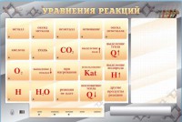 Светодинамический стенд "Уравнения реакций" с маркерными полями - fgospostavki.ru - Тамбов