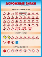 Стенды "Дорожные знаки № 4" - fgospostavki.ru - Тамбов