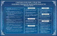 Стенд "Синтаксические средства" - fgospostavki.ru - Тамбов