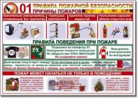 Таблица "Правила пожарной безопасности" - fgospostavki.ru - Тамбов