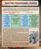 Стенд "1944 год решающих побед" - fgospostavki.ru - Тамбов