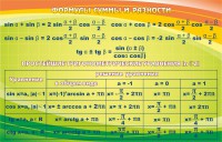 Стенд "Формулы суммы и разности" - fgospostavki.ru - Тамбов